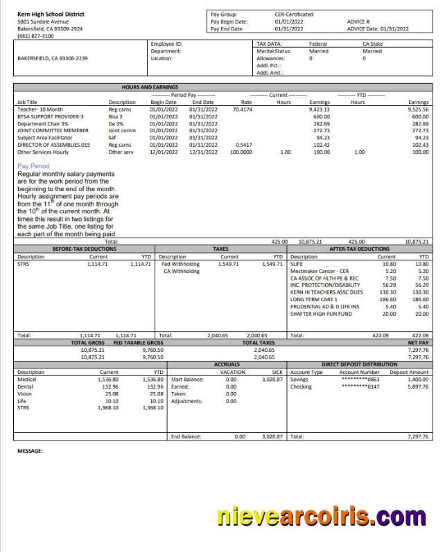 USA California Kern highschool District earnings